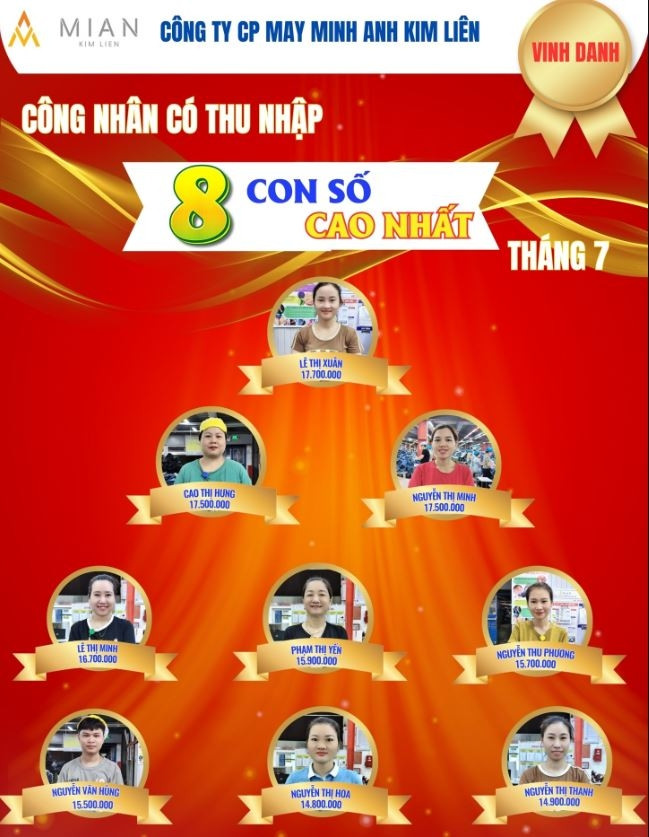 Nghệ An: Công nhân may mặc nhận lương 18 triệu đồng