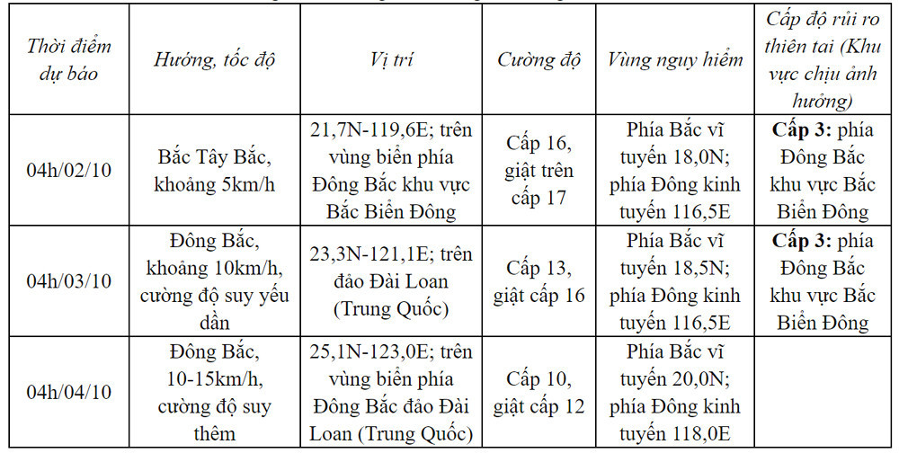 bao so 5 1.jpg