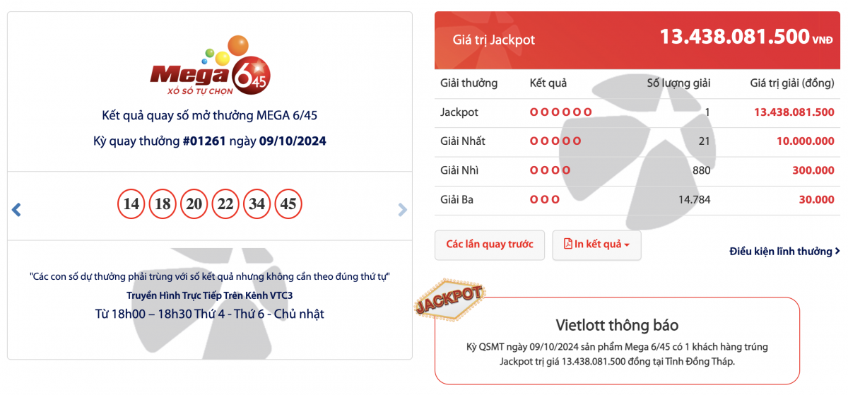 Vietlott liên tục có tin vui, giải độc đắc Jackpot 13 tỷ đồng đã có chủ