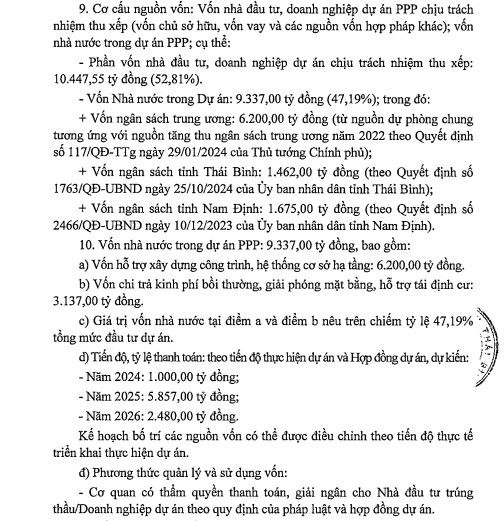 Quyết định của Chủ tịch tỉnh Thái Bình. Ảnh: Thaibinh.gov