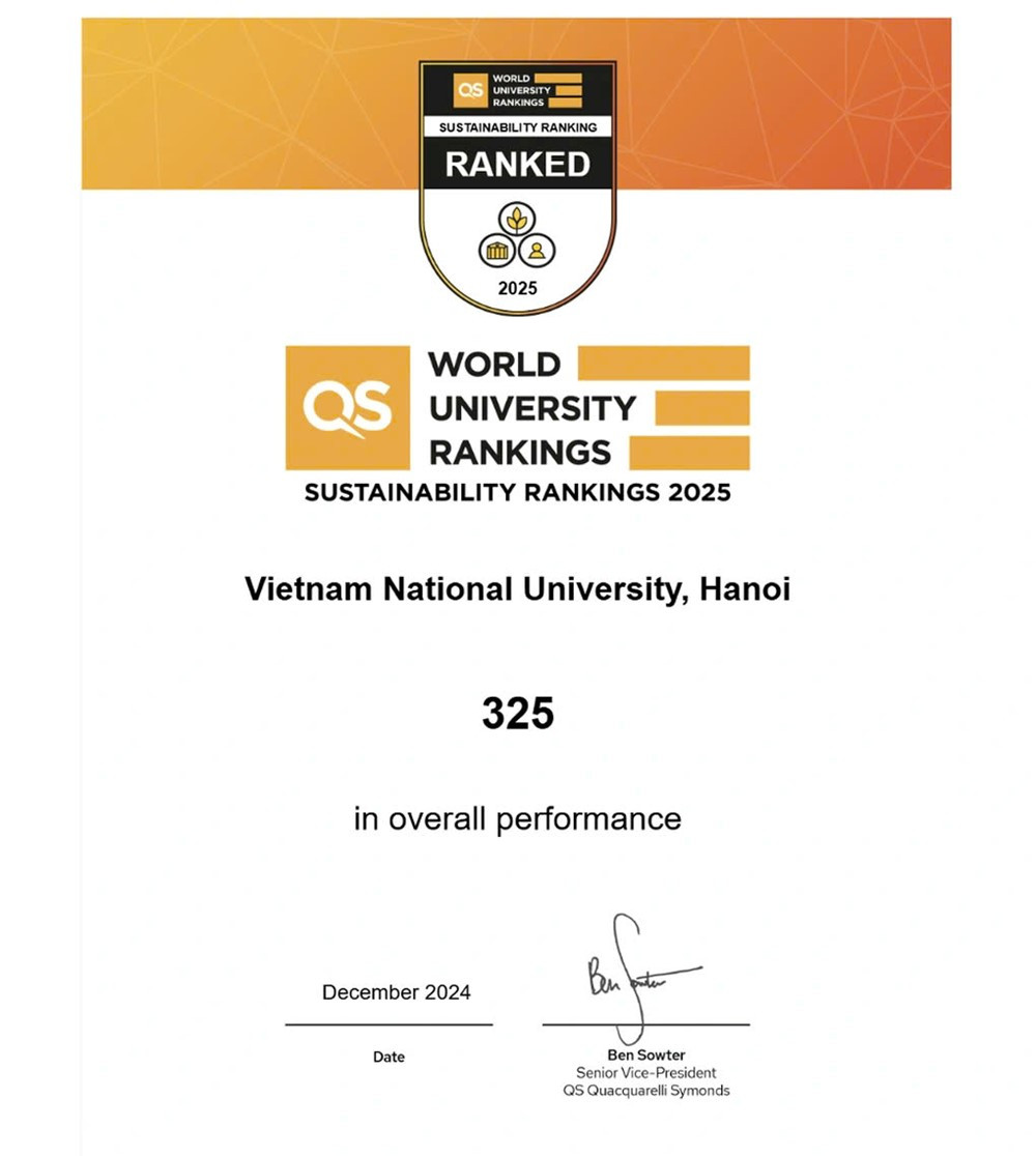 Đại học hàng đầu Việt Nam bất ngờ lọt top 325 thế giới, tăng 456 bậc so với năm ngoái - ảnh 1