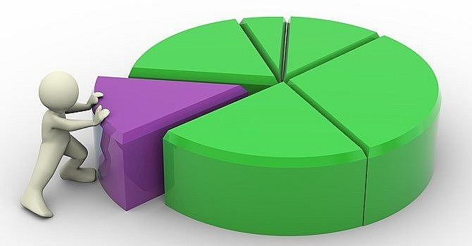 Bỏ lò đốt rác, SRA chi hơn 50 khoản góp vốn, gia nhập sân chơi tỷ USD cùng FPT Retail