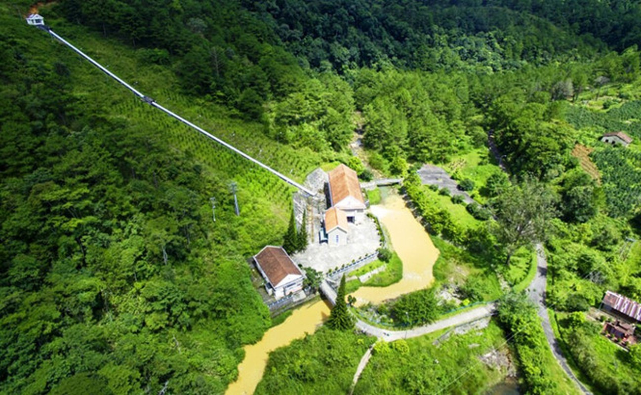 Toàn cảnh Nhà máy thủy điện Ankroet. Nguồn ảnh: Báo Công thương Toàn cảnh Nhà máy thủy điện Ankroet. Nguồn ảnh: Báo Công thương