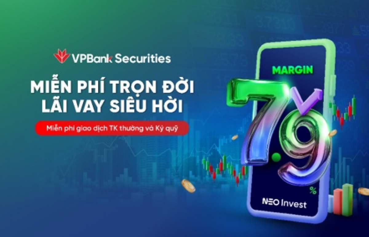 Gói margin với lãi suất 'thấp chưa từng có' tại VPBankS